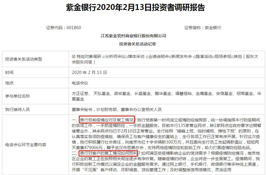 宅家炒股，投资者喊话上市公司复工！券商大数据复盘各地复工进度，给出这些预判